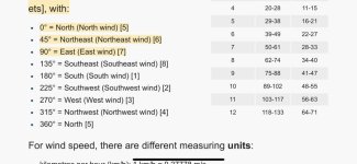 ATN wind direction guide.jpg